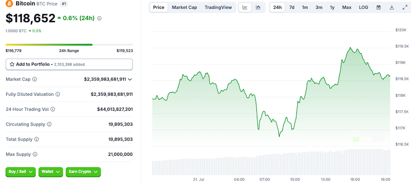 加密货币行情中心 实时追踪比特币、以太坊最新价格 - php中文网